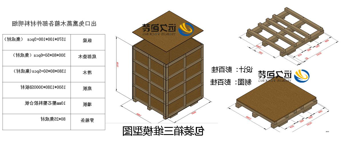 <a href='http://ufa.jiajufangshui.com'>买球平台</a>的设计需要考虑流通环境和经济性